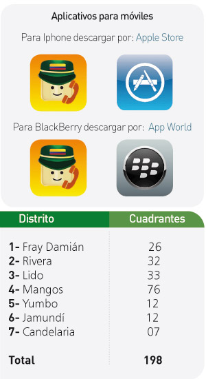 Opciones binarias en urdu