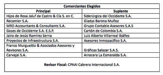 junta1