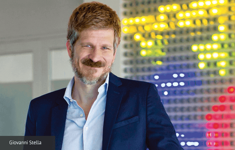 La tecnología de la mano con el crecimiento empresarial