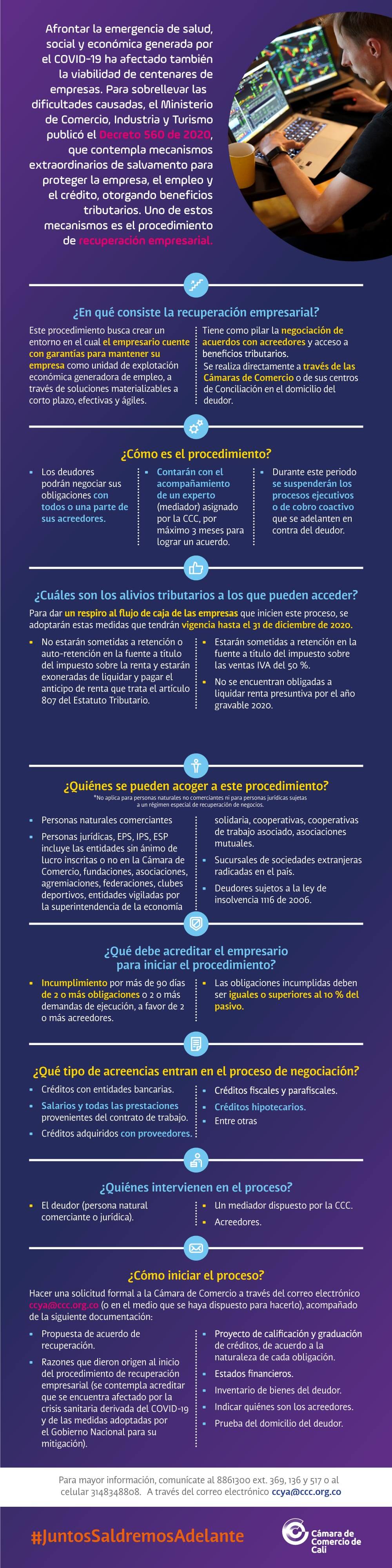Imagen recuperacion empresarial