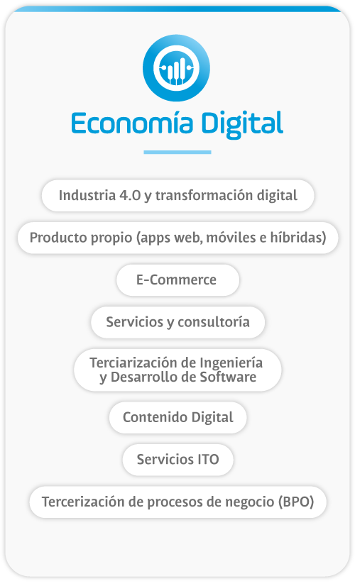 Economía Digital