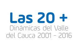 las 20 + dinamicas del valle del cauca 2001-2016