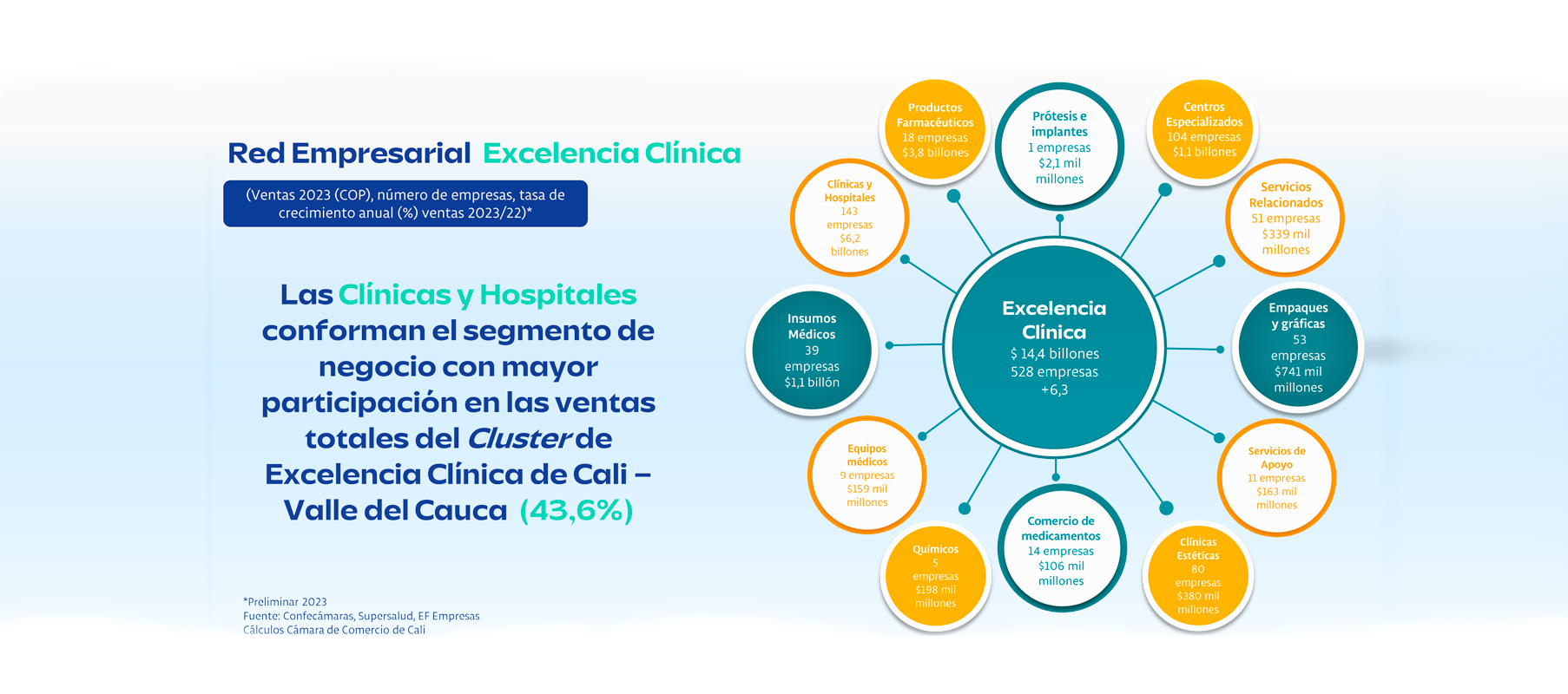 Mapa-fintech