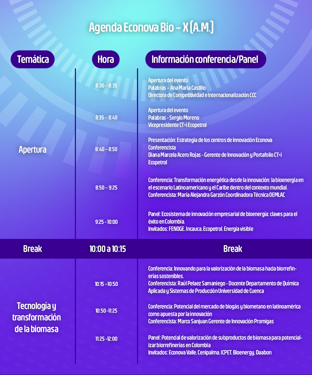 Agenda econovabiox a.m