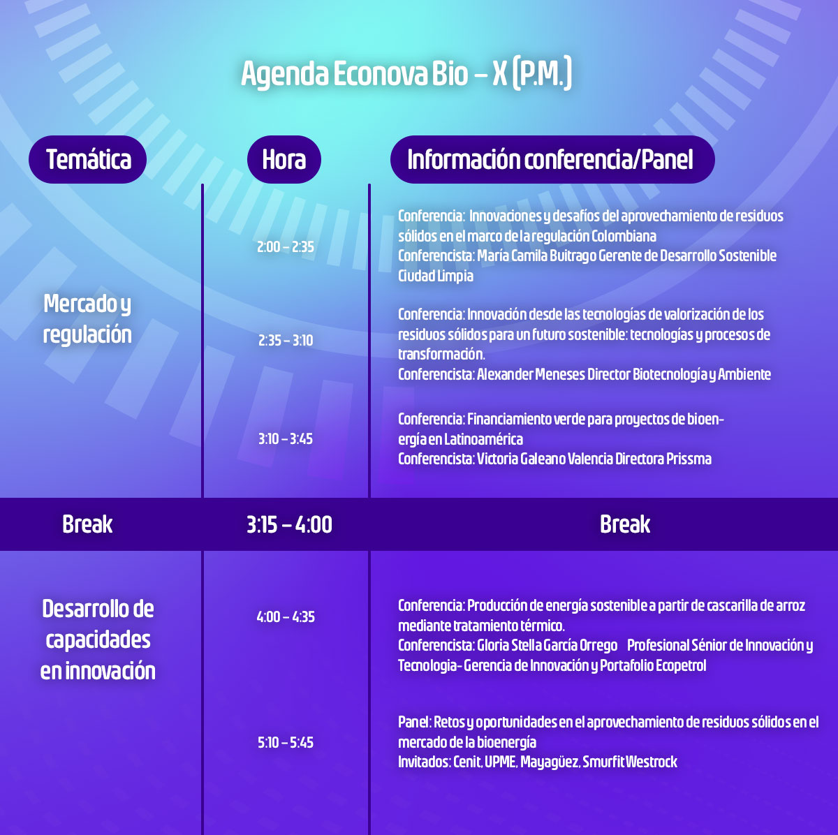 Agenda econova biox